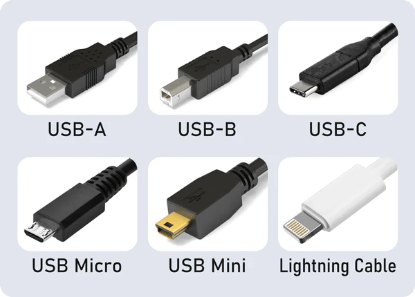 USB Ports Explained